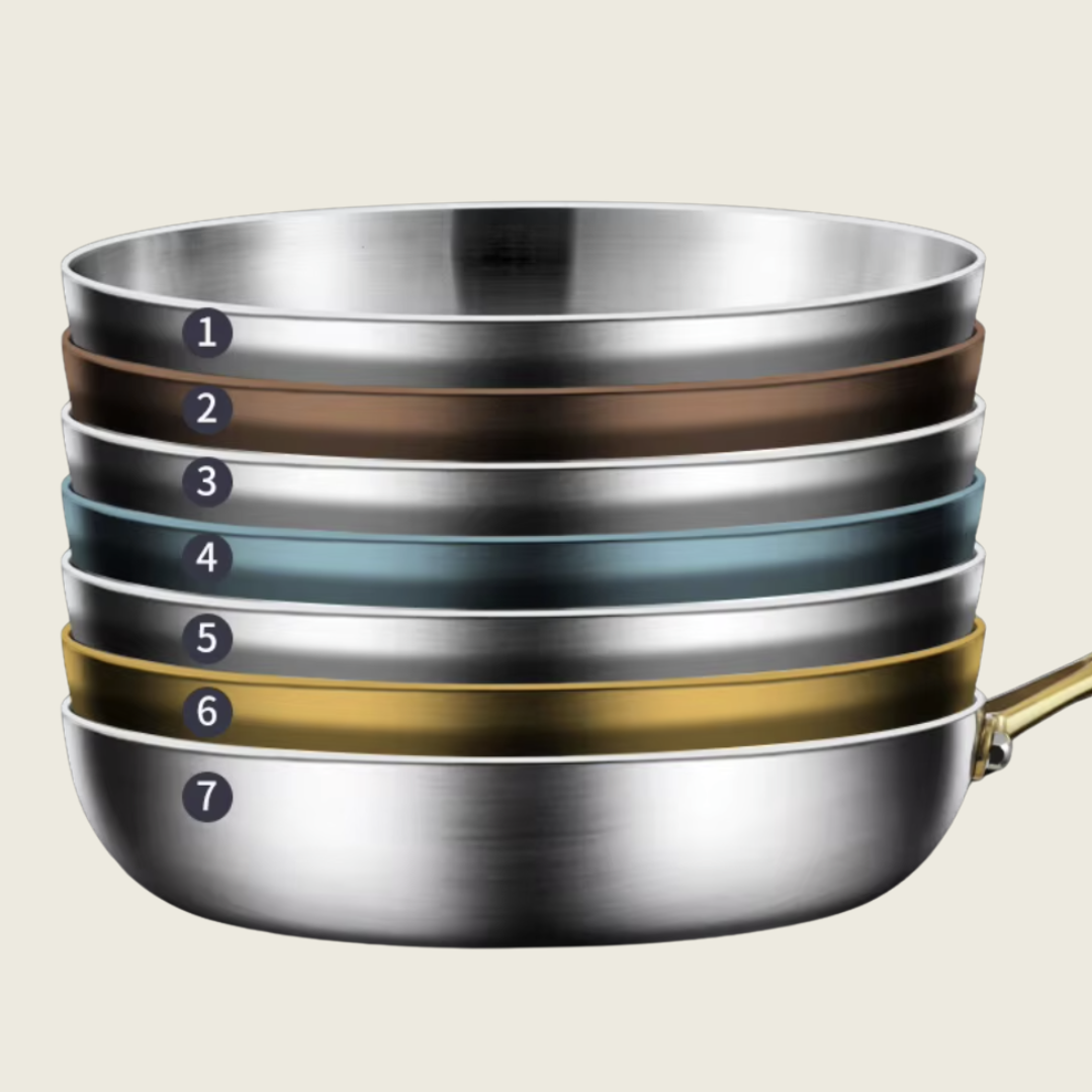 Poêle inox 28 cm – Inox 316 sans revêtement